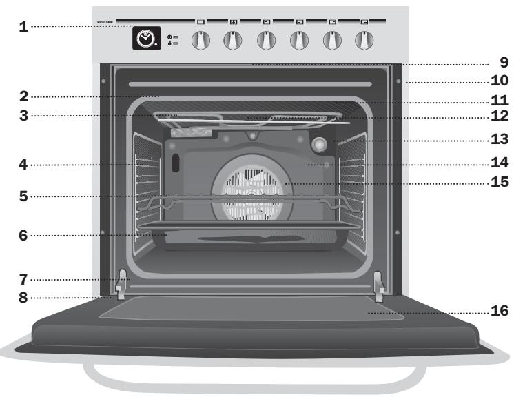 TEKA HC-610 ME - 1