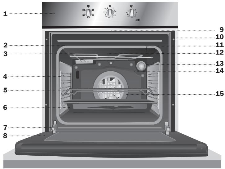 TEKA HE-610  - INSTALLATION MANUAL - Fonctionnement temporisé du four - 2