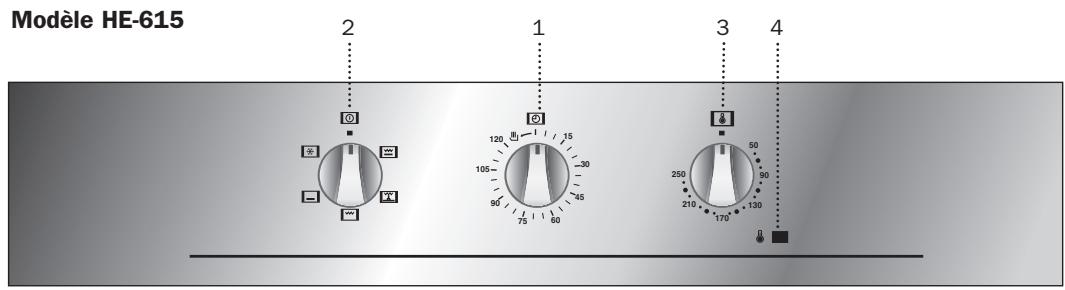 TEKA HE-615 E  - INSTALLATION MANUAL - 2