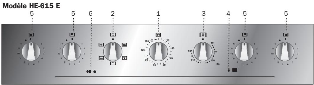 TEKA HE-615 E  - INSTALLATION MANUAL - 3
