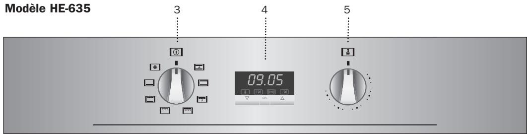 TEKA HE-635  - INSTALLATION MANUAL - 2