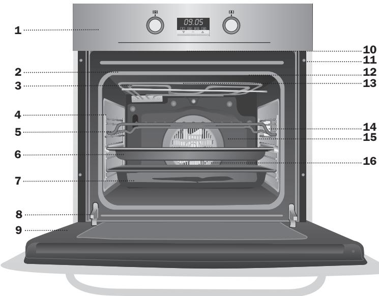 TEKA HE-735 E - INSTALLATION MANUAL - Attention - 3