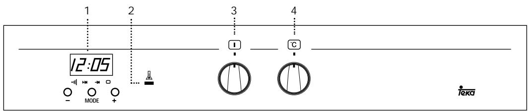 TEKA HF-659  - INSTALLATION MANUAL - Control Panel Description - 1