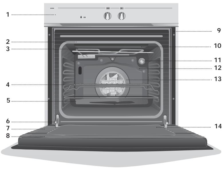 TEKA HI-560  - INSTALLATION MANUAL - Information technique - 1