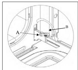 TEKA HP-725  - INSTALATION MANUAL - Demontage de la porte du FOUR - 1