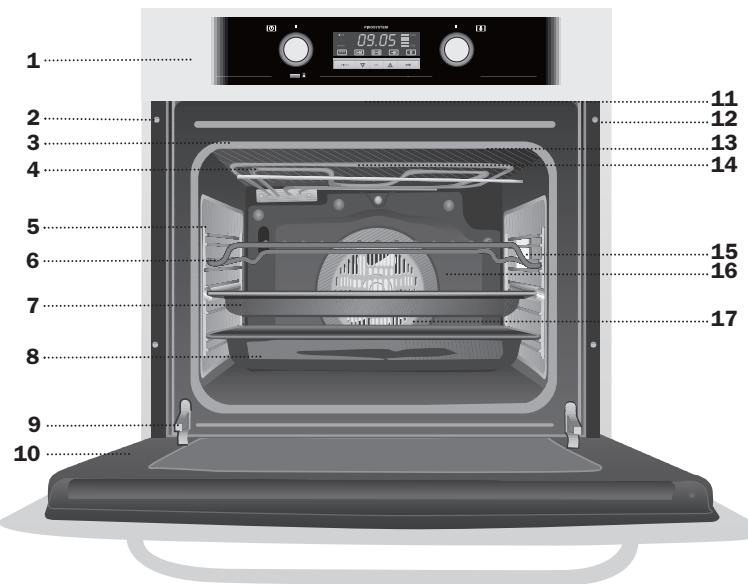 TEKA HPA-840  - INSTALATION MANUAL - CANCELACION DEL CICLO DE LIMpieZA PIROLITICA - 1