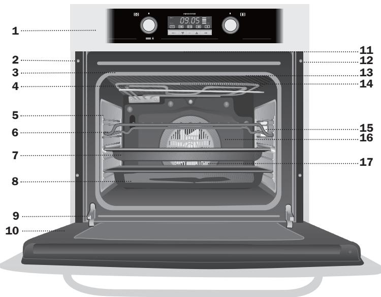 TEKA HPA-840 - INSTALATION MANUAL - INCIDENTS WHEN OPERATING THE PYROLYTIC FUNCTION - 1