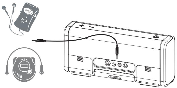 ALTEC LANSING IM510 - 15