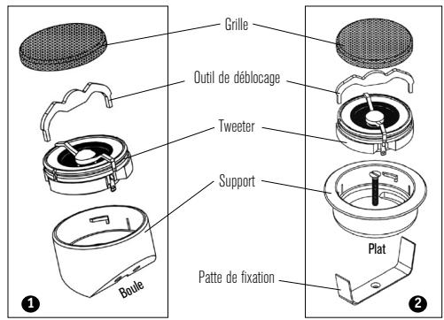 FOCAL ACCESS 130 A - Installation du tweeter - 1