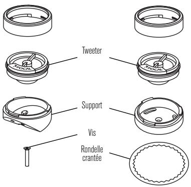 FOCAL ACCESS 2-WAY KIT - Installation du tweeter - 1