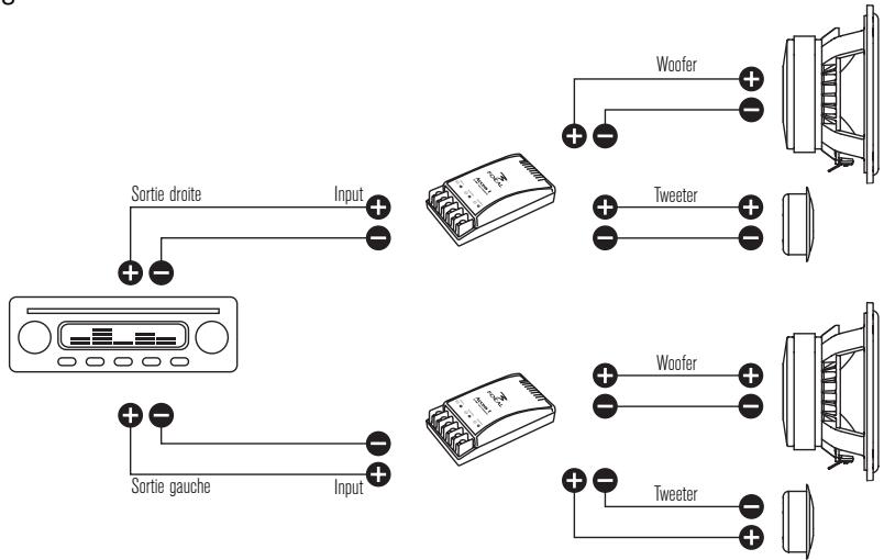 FOCAL ACCESS 2-WAY KIT - Câblage et connexions - 1