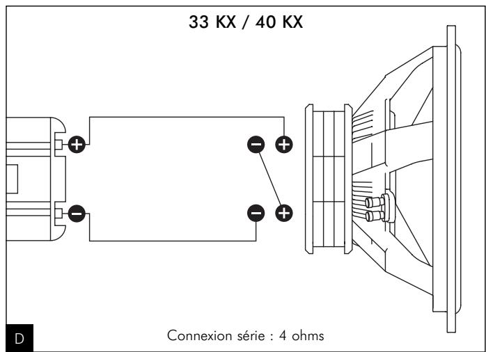 FOCAL SUBWOOFERS K2 POWER - Chassis alliage - 7