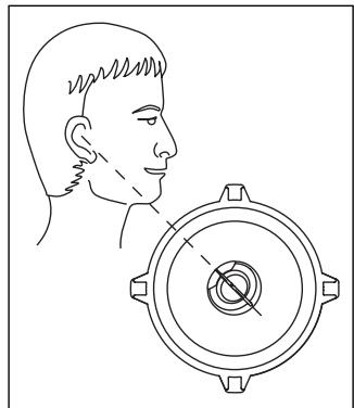 FOCAL ACCESS COAXIAL - Choice of installation and positioning of speakers - 1