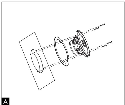 FOCAL ACCESS COAXIAL - Installation - 1