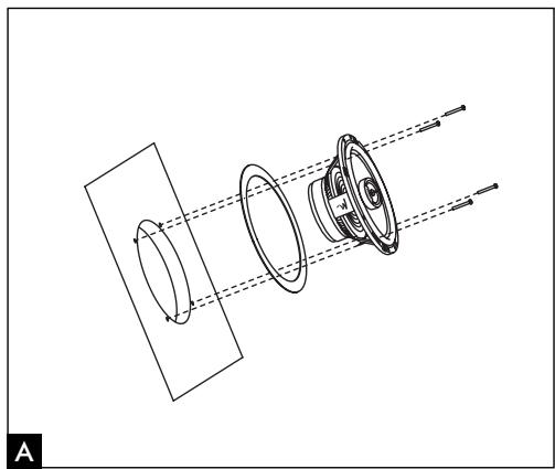 FOCAL ACCESS COAXIAL - Installation - 1