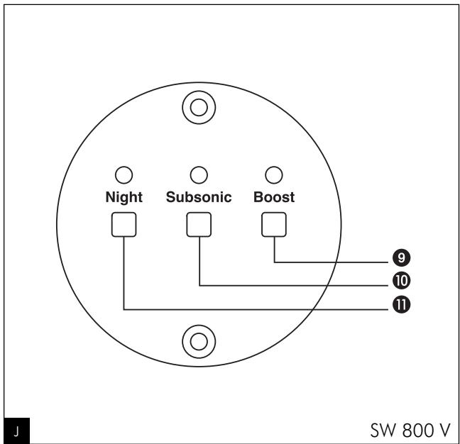 FOCAL CHORUS V - Accessories for SW 800 V - 3