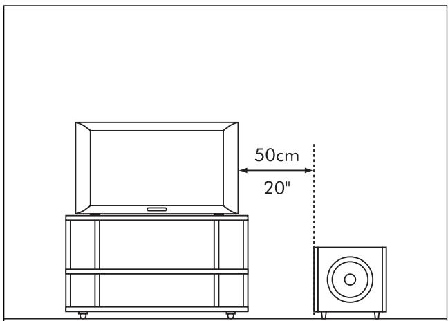 FOCAL CHORUS V - Accessoires SW 800 v - 1