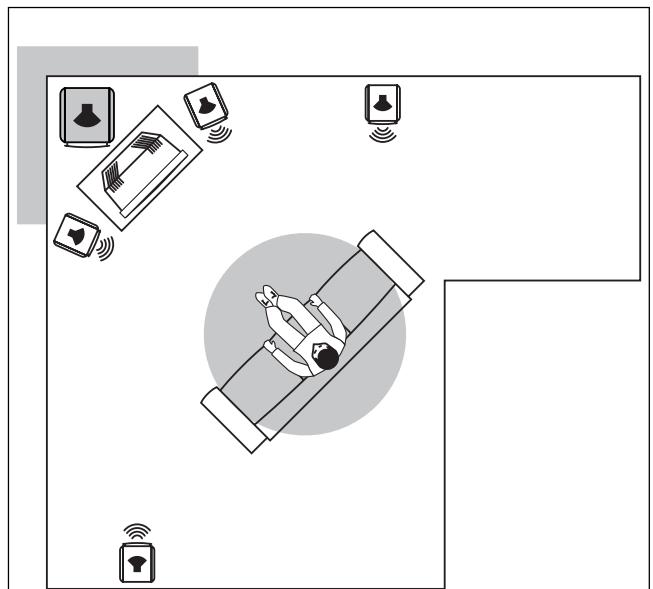FOCAL CHORUS V - Features : - 7