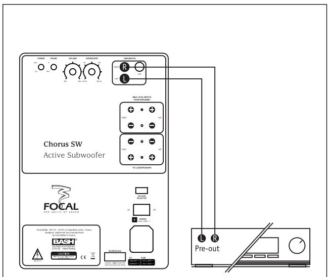 FOCAL CHORUS V - Features : - 4