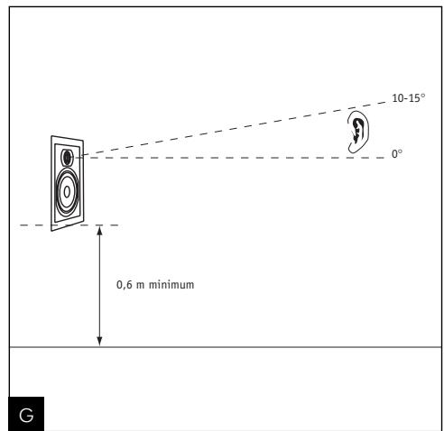 FOCAL ELECTRA IW 1000 BE - Système wall boost - 2