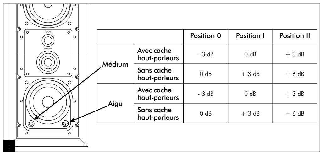 FOCAL ELECTRA IW 1000 BE - Système wall boost - 4