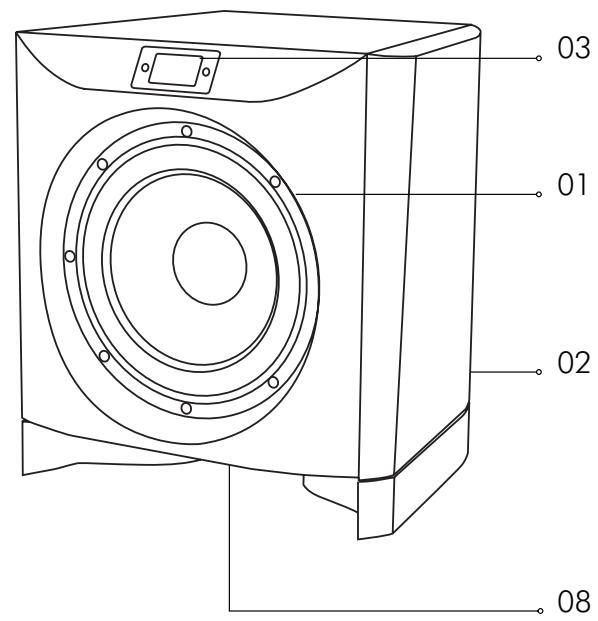 FOCAL ELECTRA SW 1000 BE - CAUTION - 4