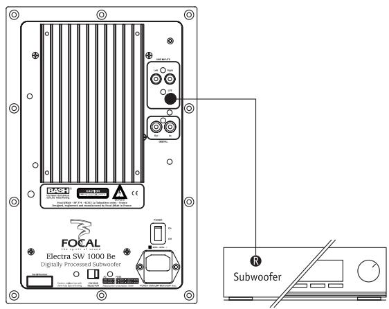 FOCAL ELECTRA SW 1000 BE - C E - 2