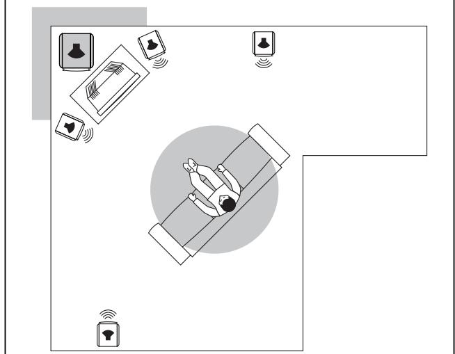 FOCAL ELECTRA SW 1000 BE - C E - 6