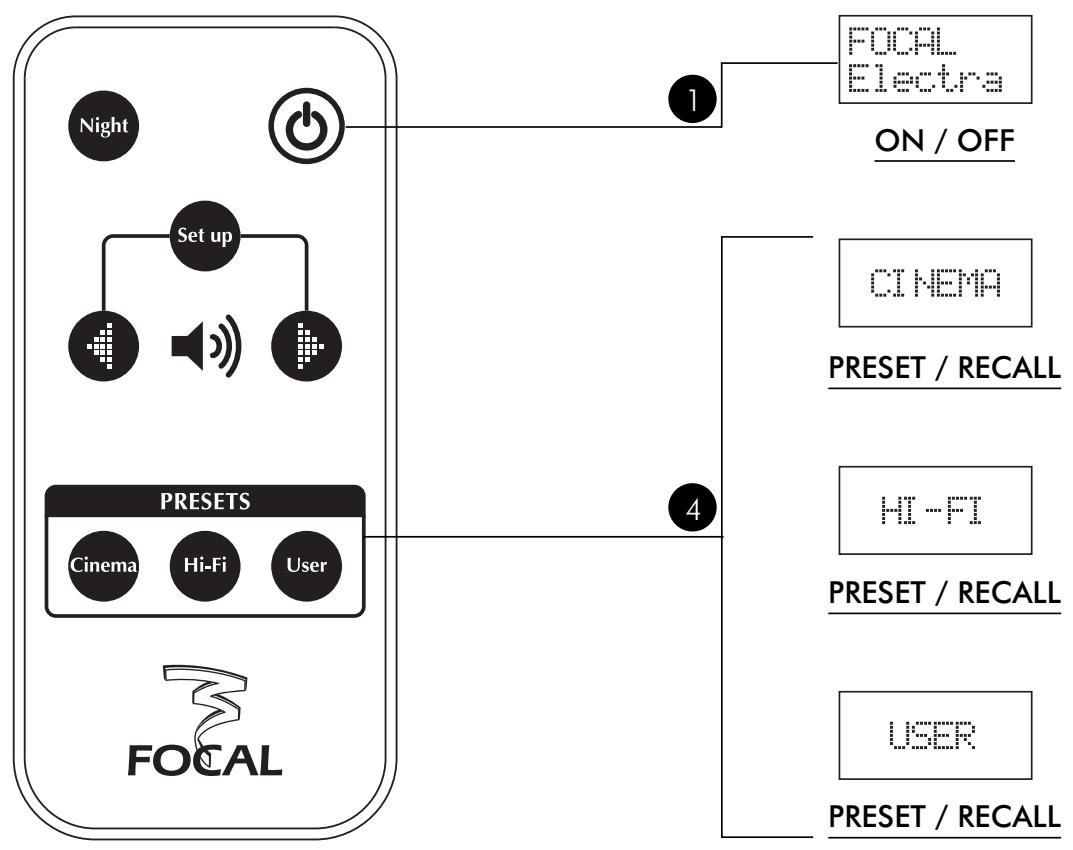 FOCAL ELECTRA SW 1000 BE - Magnetic disturbance - 2