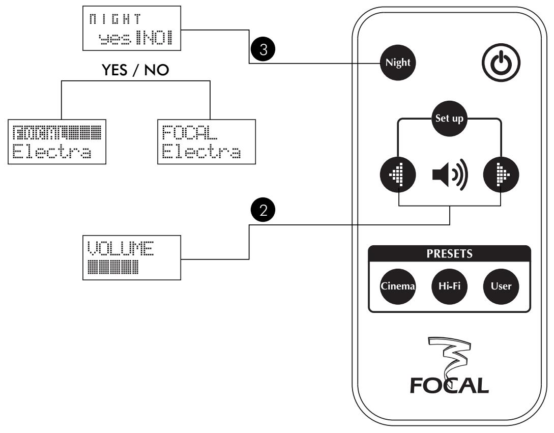 FOCAL ELECTRA SW 1000 BE - Magnetic disturbance - 1