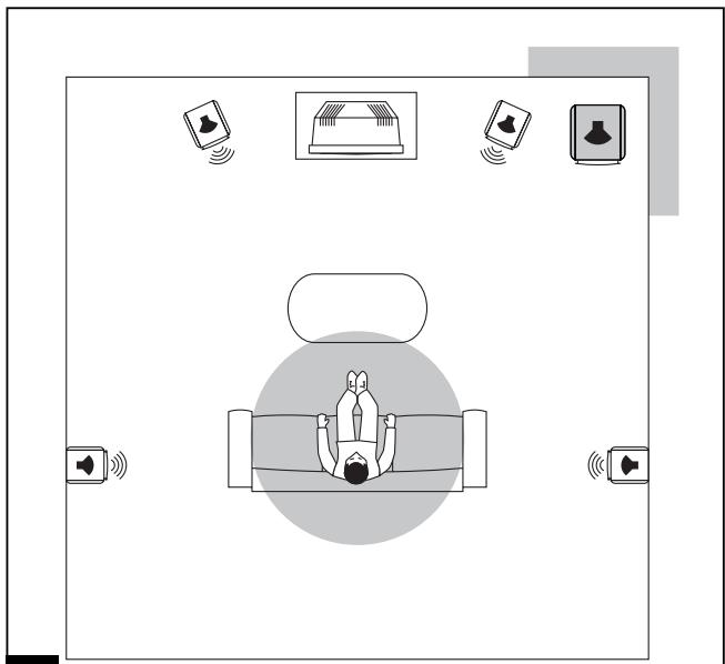 FOCAL ELECTRA SW 1000 BE - C E - 5