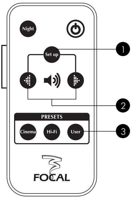 FOCAL ELECTRA SW 1000 BE - Utilisation des programmes - 2