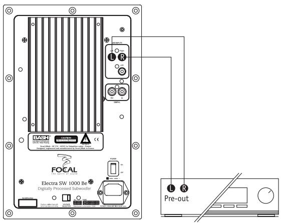 FOCAL ELECTRA SW 1000 BE - C E - 1
