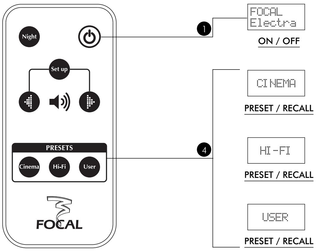 FOCAL ELECTRA SW 1000 BE - Perturbations magnétiques - 2