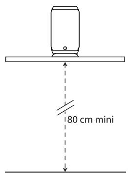 FOCAL SIB - A - Sur un meuble ou une étagère - 1
