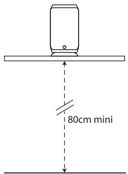 FOCAL SIB - A - On a shelf - 1