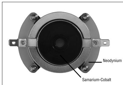 FOCAL UTOPIA BERYLLIUM LINE - "Power Flower" - a patent for a high precision mid-range - 1