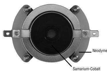 FOCAL UTOPIA BERYLLIUM LINE - Focus ring - 1