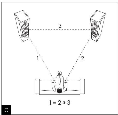 FOCAL CHORUS CC 700,  CHORUS CC 800,  CHORUS CC700V,  CHORUS CC800V - Specifications - 4