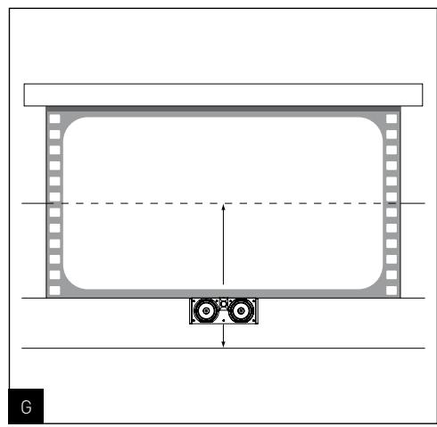 FOCAL CHORUS SW 800 V - Conseils d'utilisation - 1