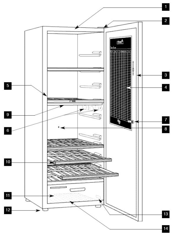 ARTEVINO F190 - Descriptif de votre armoire à vins - 1