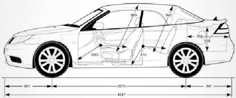 SAAB 9-3 CABRIOLET - ans d'innovation. - 1