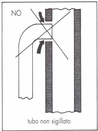 ARCO C140LGE - Raccordement au conduit de fumées - 3
