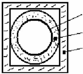 ARCO C140LGE - Section du conduit - 1