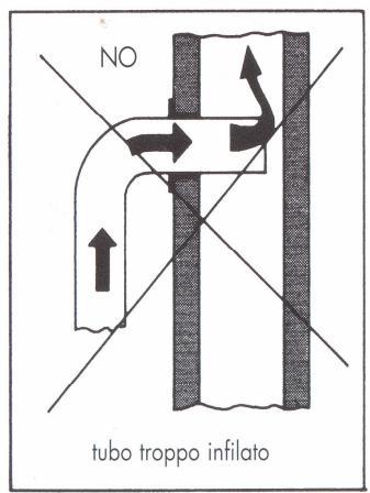 ARCO C140LGE - Raccordement au conduit de fumées - 1