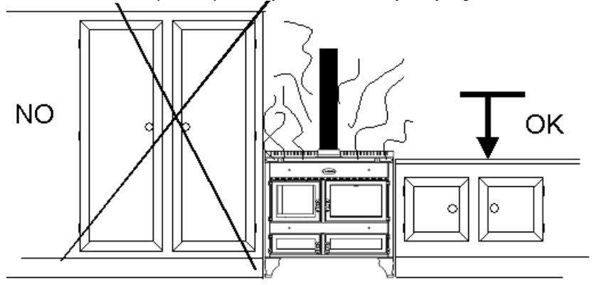 ARCO ROTARY SR110 - Où implanter le poêle - 1