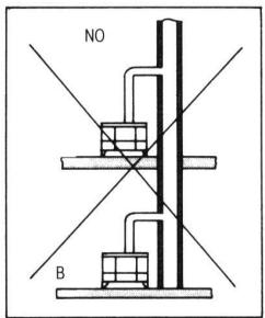 ARCO ROTARY SR110 - Raccordement au conduit de fumées - 2