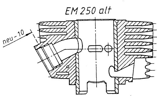 MZ ETZ 125 - Cylindre et piston - 1