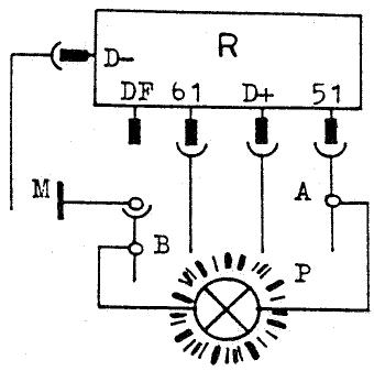MZ ETZ 125 - Dépistage de défauts - méthode simple - 2