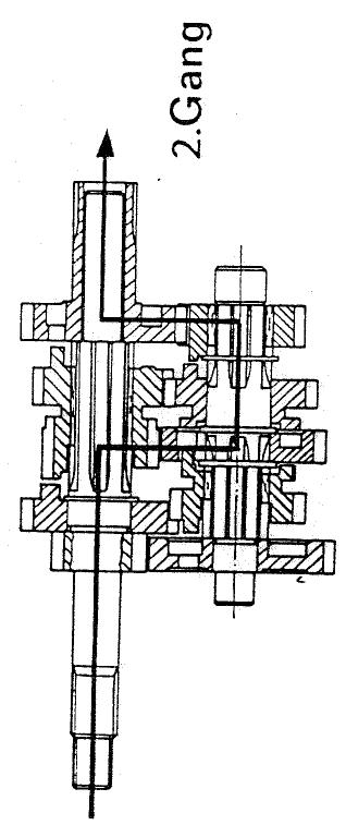 MZ ETZ 125 - Engrenages - 10